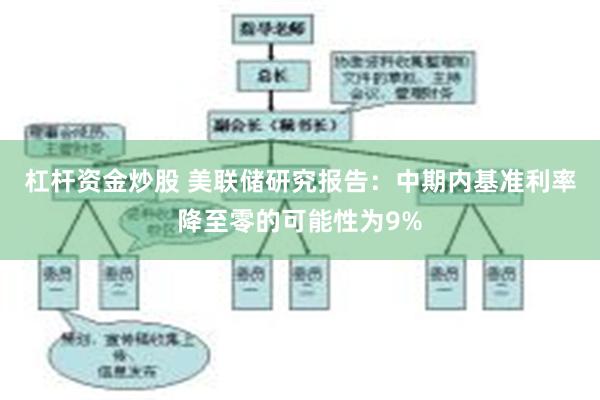 杠杆资金炒股 美联储研究报告：中期内基准利率降至零的可能性为9%